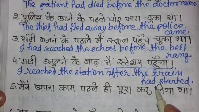Tense/Past Perfect Tense/Past Perfect Tense in English Grammar