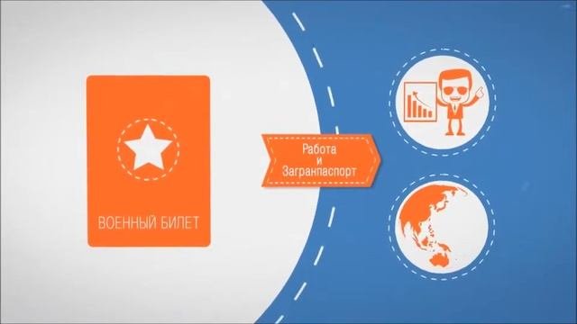 василеостровский военкомат санкт петербурга