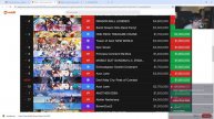 TOP GACHA REVENUE CHARTS - GENSHIN, NIKKE, HONKAI STAR RAIL! (JANUARY 2024)