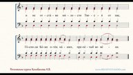 Глас 4, песнь 7, ирмос: "Не предаждь нас"