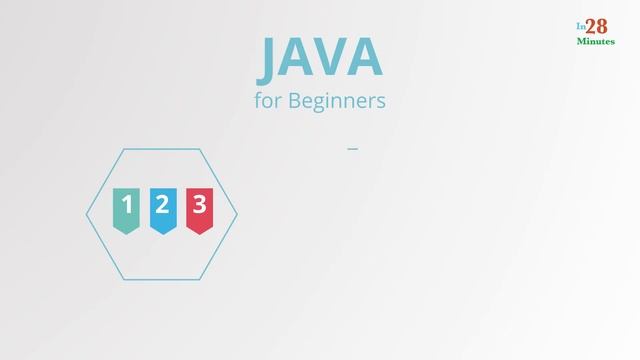 Overview - Java Programming for Complete Beginners Udemy Couse by Ranga Karnam