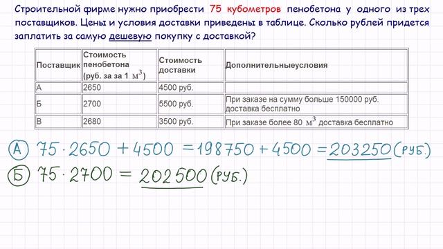 Задача 3 №26680 ЕГЭ по математике. Урок 9