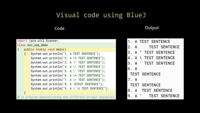 Escape sequences - JAVA