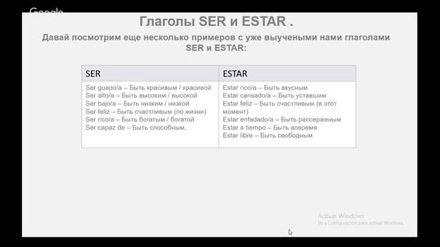 Марафон YFC (Español, начинающий) Урок 3
