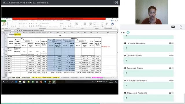 Бюджетирование в Excel