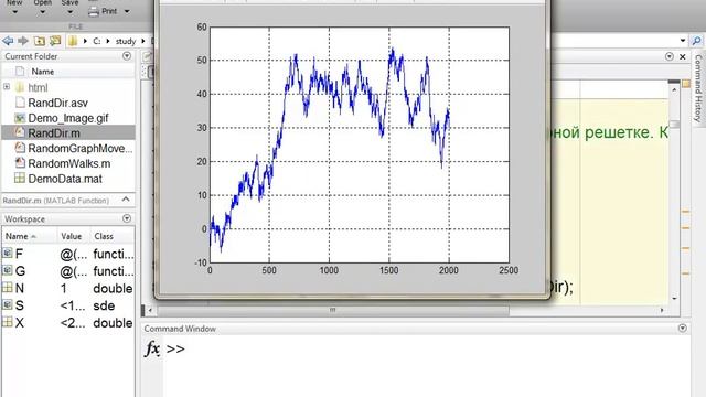 Econometrics Toolbox