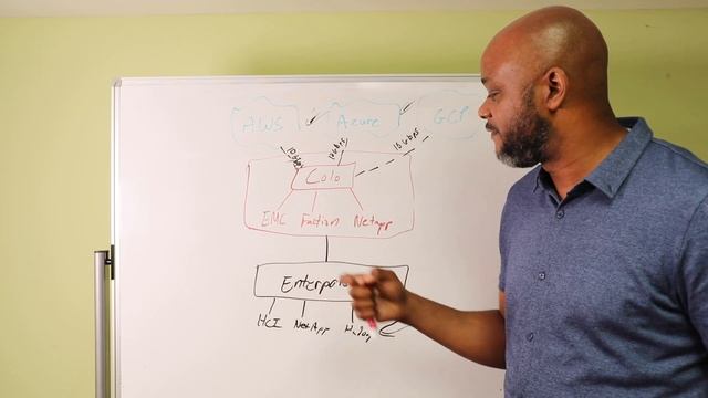 Is NetApp a Dinosaur or a Kubernetes Leader?