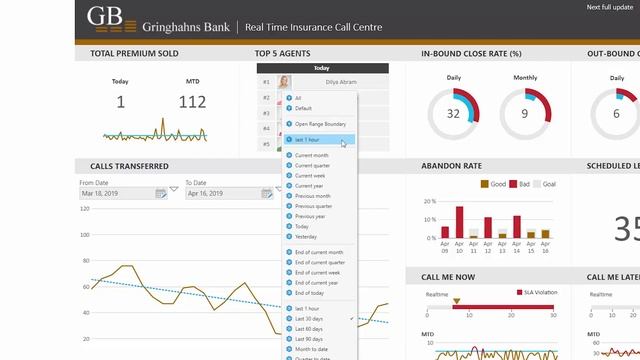 Use Tokens to make your Dashboards Smart