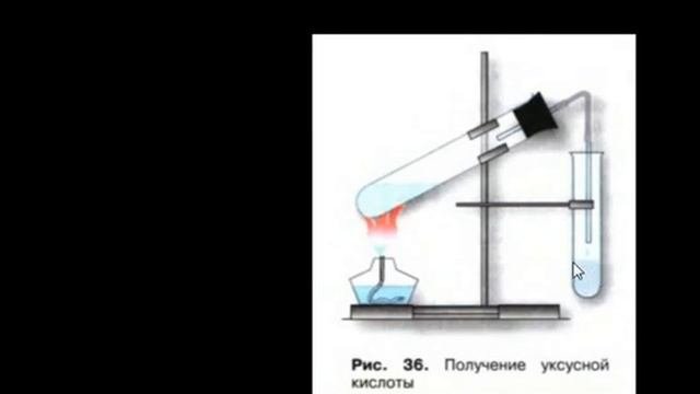 Практическая работа 3 химия 10 класс