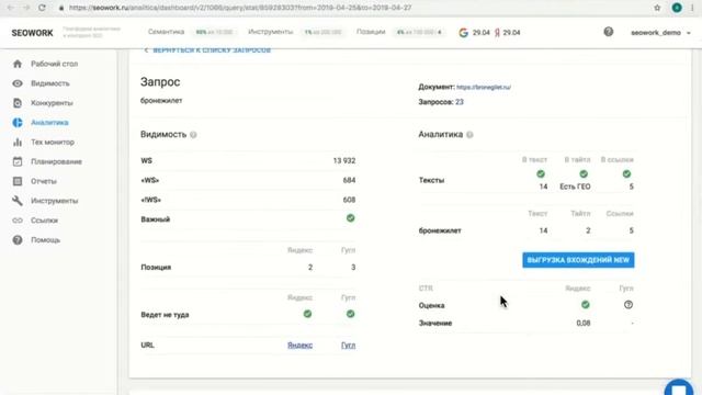 Что такое seowork: о платформе, откуда берутся данные и как с ними работать?
