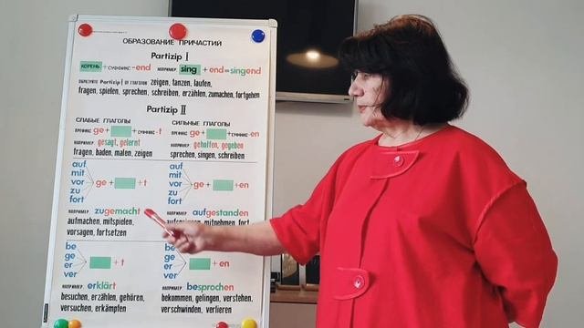 Образование причастий PARTIZIP I PARTIZIP II