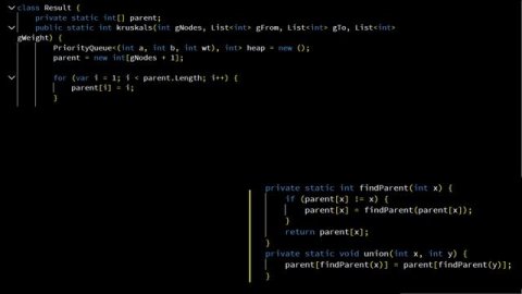 Kruskal's Algorithm | Minimum Spanning Tree | Graph Algorithm | MST Part 3
