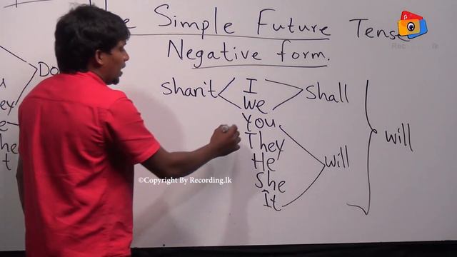 Spoken English in Sinhala |  Negative Form - Simple Future Tense දන්න සිංහලෙන්  | Sanath Aththidiya