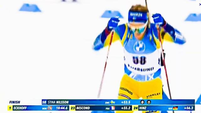 5 Female Biathletes I like  for 2022