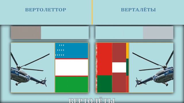 Кыргызстан Узбекистан VS Беларусь Молдова Литва Латвия Эстония 🇰🇬 Армия 2022🇧🇾 Сравнение армий 2022