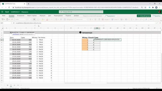 Функція SUMPRODUCT для аналітичних обчислень в електронних таблицях (Excel, Google Таблиці)