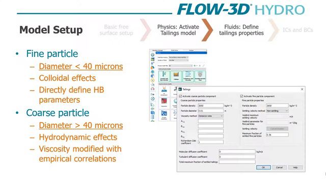 Моделирование прорыва хвостохранилищ во FLOW-3D