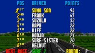 Street Racer (Genesis) | [4K]