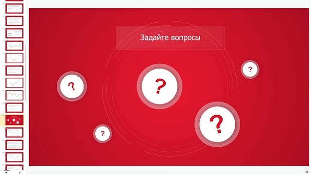Теханализ от А до Я для начинающих трейдеров. Занятие 5: Трендовые индикаторы