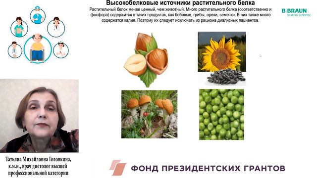 18. Особенности питания онкологических больных, получающих процедуры гемодиализа