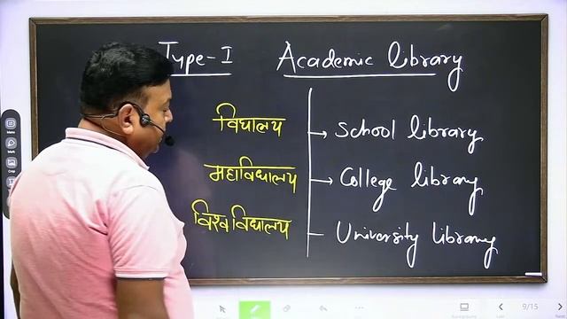 EMRS LIBRARIAN 2023 | TYPES OF LIBRARY | PART-1 | EMRS 2023 Library Science | EMRS LIBRARIAN Vacanc