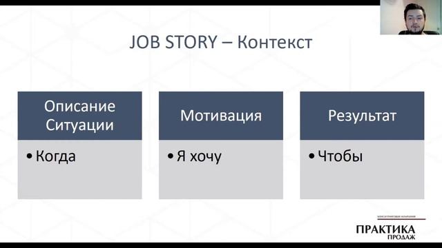 Методика JTBD | Умный понедельник #80