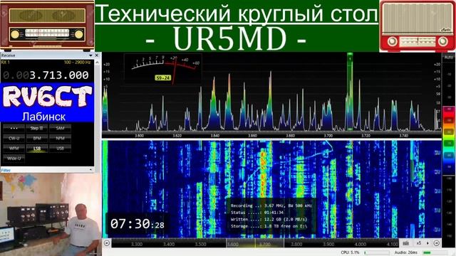 Технический круглый стол, 8 ноября 2020 г