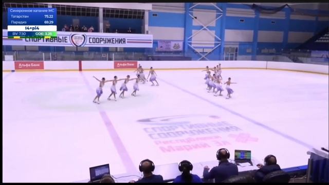 Кубок России, II-й этап. Команда "Парадиз". Произвольная программа. I место.