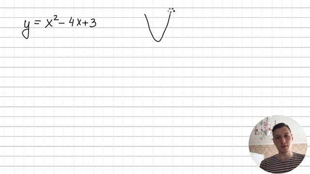 Парабола. Квадратичная функция. Как строить?