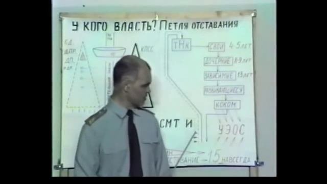 Перестройка - 12. Петля технологического отставания Зверев А.А. 1991г