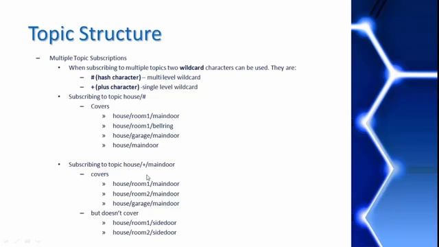 MQTT Tutorial | What is MQTT and How It Works with CloudMQTT + Mosquitto + Paho Python MQTT