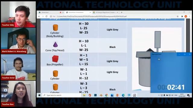 TINKERCAD 3D DEVELOPMENT