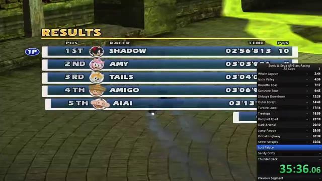 Sonic & Sega All Stars Racing All Cups Glitchless%  1:10.18
