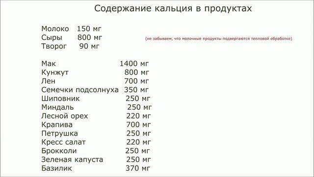 Остеопороз, истончение зубной эмали, ломкость ногтей? Простые продукты решают эту проблему.