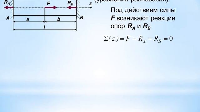 1 4 Статически неопределимые задачи при растяжении и сжатии для ОНЛ