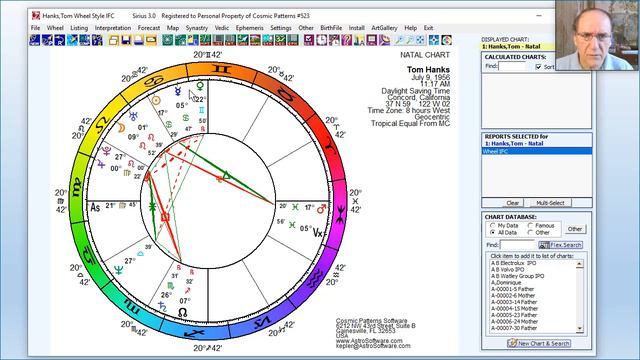 Interpreting Planets in Houses: Introduction to Equal MC and Vertex House Systems