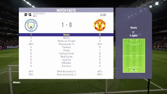 Xbox one FIFA 18 demo Monday Evening Epic game of football