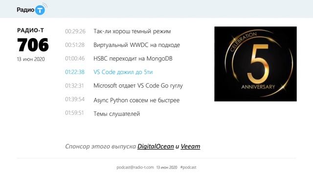 Радио-Т #706.  VS Code дожил до 5ти