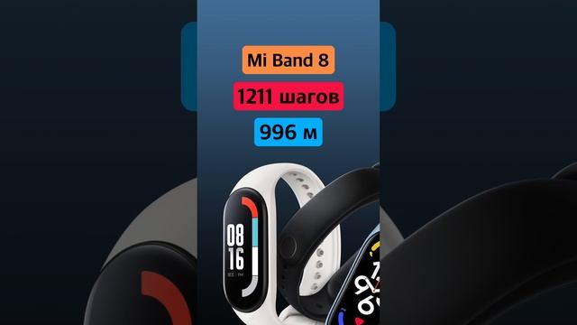 Apple Watch Ultra против Mi Band 8