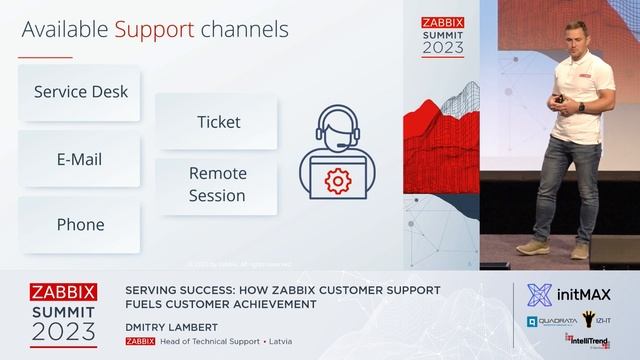 How Zabbix Customer Support Fuels Customer Achievement by Dmitry Lambert / Zabbix Summit 2023