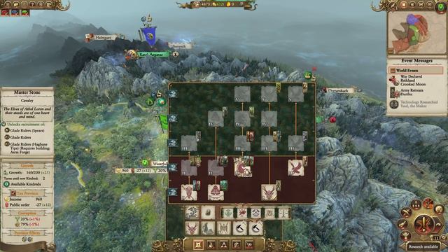 WOOD ELVES REWORK GAMEPLAY - Total War Warhammer 2