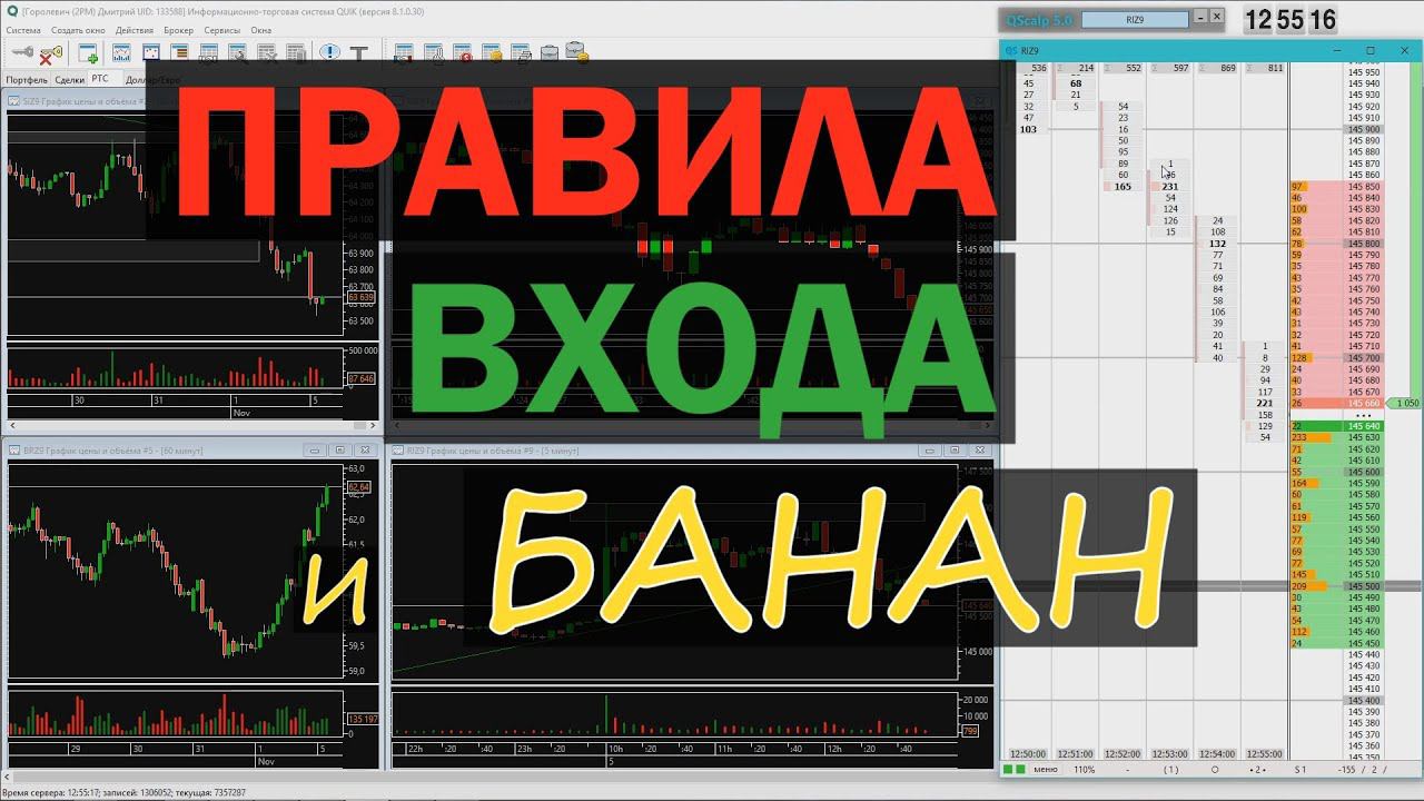 Как открывать позицию и соблюдать правила своей торговой системы.