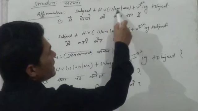 Present Continuous Tense -By:- Golden Trick