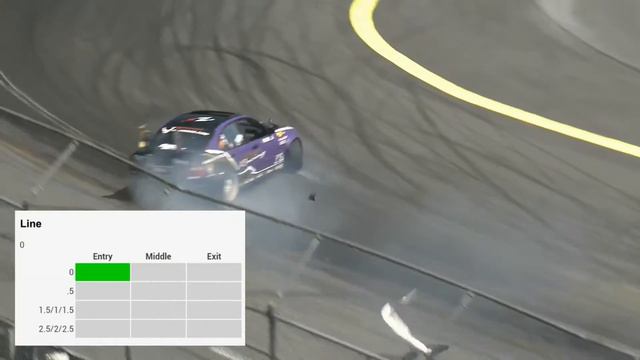 Formula Drift Qualifying Scoring System