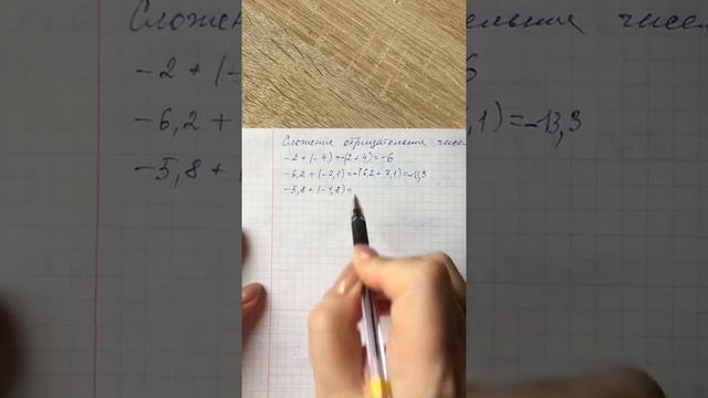 Сложение отрицательных чисел