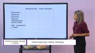 Литературное чтение. 3 класс. Неразгаданные тайны природы /29.09.2020/