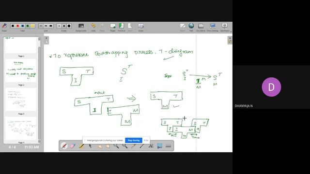 Boot strapping -Module 1-Part 11