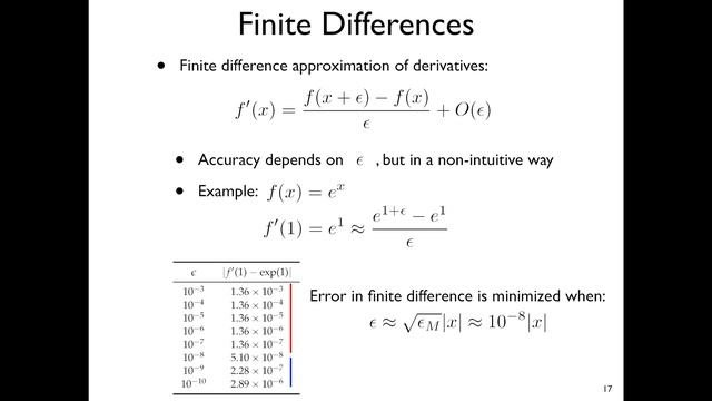 8. Quasi-Newton-Raphson Methods