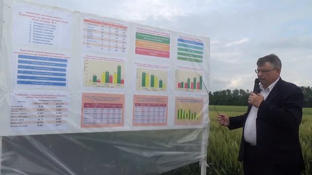 Важность агроэкологического паспорта сорта