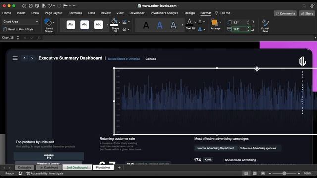 Executive Summary Dashboard | #excel Radar & Column Charts | Tutorial 3